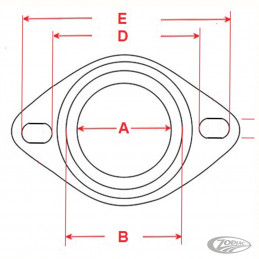 Manchon d'admission pour carburateur Mikuni HSR 42 et pipe nouveau modèle avec entrée ovale 236048 Carburateur Mikuni HSR 42 ...