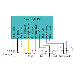 Module de conversion d'éclairage USA a CEE 749485 Eclairage