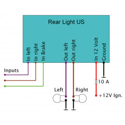 Module de conversion de feu arrière USA en européen 749510 Eclairage