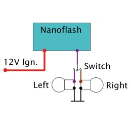 Nano centrale clignotante 749500 Pièces pour Harley-Davidson
