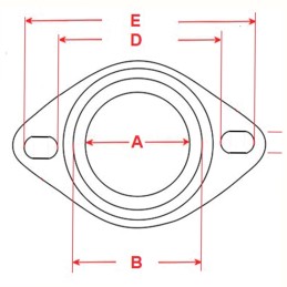 Manchon d'admission pour carburateur Mikuni HSR 42 et pipe nouveau modèle avec entrée ovale 236048 Carburateur Mikuni HSR 42 ...