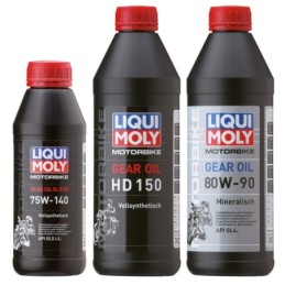Huile de boite et de primaire liqui moly 754608 Huile Liqui Moly