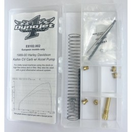 Kits de recalibrage dynojet 233789