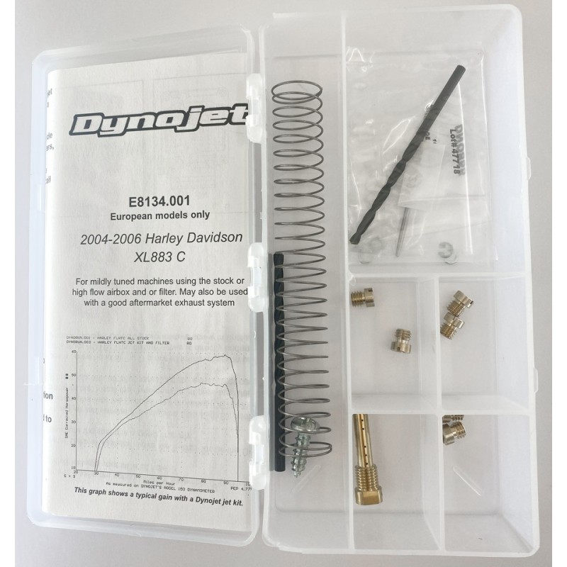 Kits de recalibrage dynojet 711577