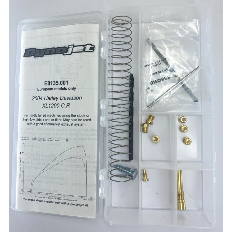 Kits de recalibrage dynojet 711578