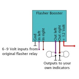 Elektronikbox flasher booster 749487