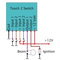 Elektronikbox touch-2-switch 749491