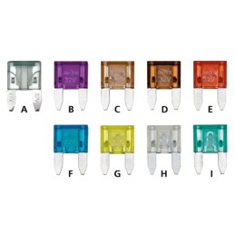 Mini fusibles lames 239210