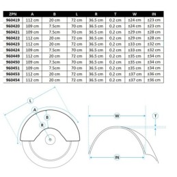 Garde-boue arriere cruisespeed pour rigides 960453