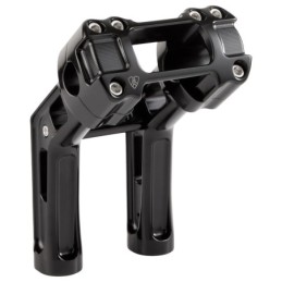 Risers arlen ness method...