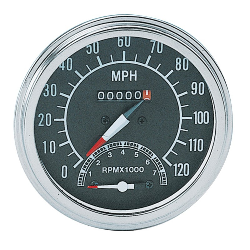 Compteur de vitesse/tachymetre pour fat bob 169165