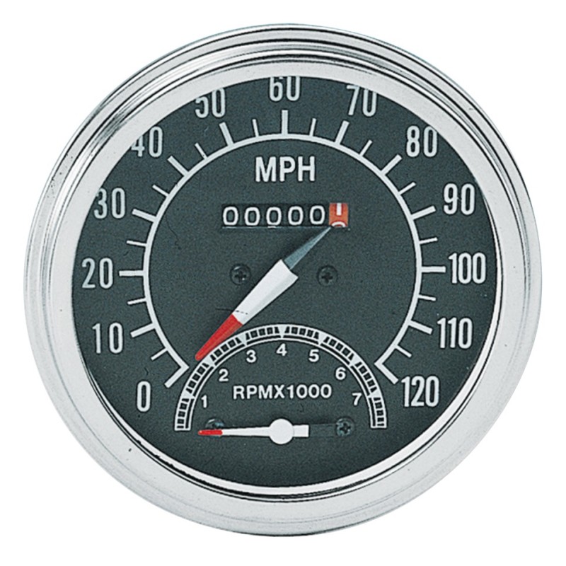 Compteur de vitesse/tachymetre pour fat bob 169189