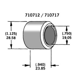 Entretoises pour axes et roues 710717