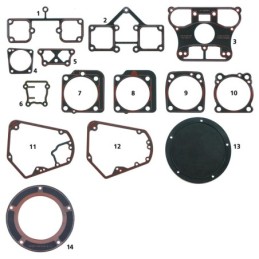 Joints, o-rings et spys pour panhead & shovelhead 231034
