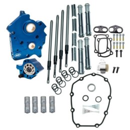 Kits distribution/pompe et trappe pour milwaukee eight 782417