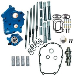 Kits distribution/pompe et trappe pour milwaukee eight 782761