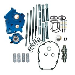 Kits distribution/pompe et trappe pour milwaukee eight 782762