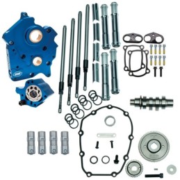 Kits distribution/pompe et trappe pour milwaukee eight 782763