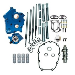Kits distribution/pompe et trappe pour milwaukee eight 782765