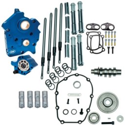 Kits distribution/pompe et trappe pour milwaukee eight 782767