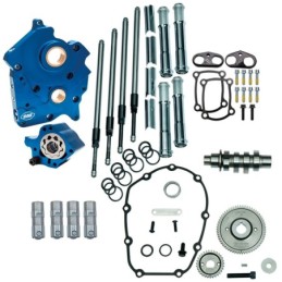 Kits distribution/pompe et trappe pour milwaukee eight 782768