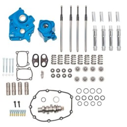 Kits distribution/pompe et trappe pour milwaukee eight 788964