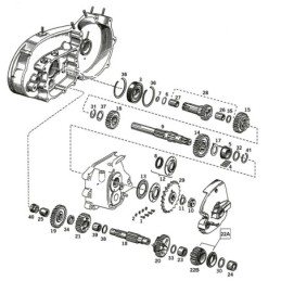 Pieces de rechange de vilebrequin pour le sportster 231828