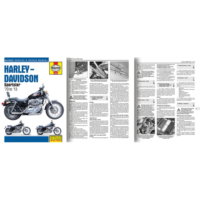 Manuels d'entretient haynes "do-it-yourself" 796951