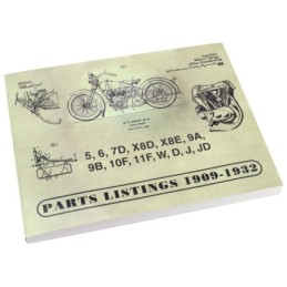 Manuels et catalogues de pieces pour les modèles vintage 758873