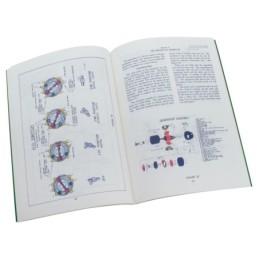 Manuels et catalogues de pieces pour les modèles vintage 782993