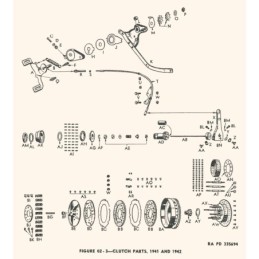 Kit roulement d'embrayage big fix 745841