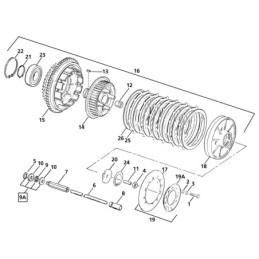 Pieces d'embrayage pour 1984 a 1989 big twin 233760