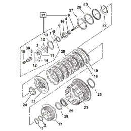 Pieces d'embrayage pour sportster fin 1984-1990 721349