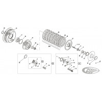 Pièces d'embrayage pour Harley-Davidson Sportster 1991-2022 et Buell