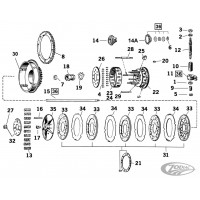 Pièces d'embrayage pour Harley-Davidson Big Twin boite 4 1936-1984