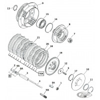 Pièces d'embrayage pour Harley-Davidson Big Twin 1990-1997