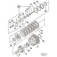 Pièces d'embrayage pour Sportster 1984-1990