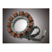 Rotors et stators