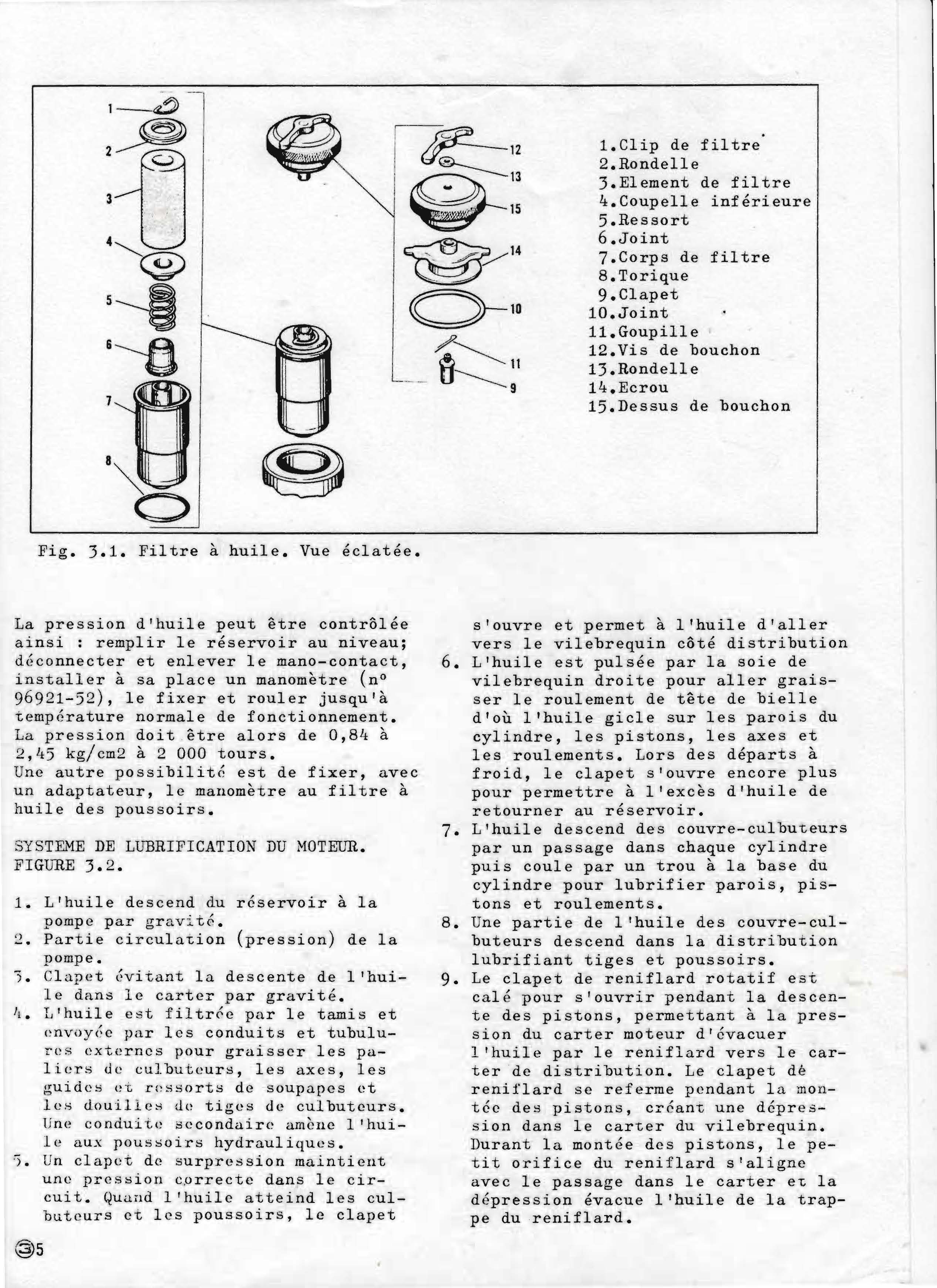 Manuel Atelier Harley Davidson Pdf En Francais Manuel d'atelier Harley Davidson Shovelhead: Moteur