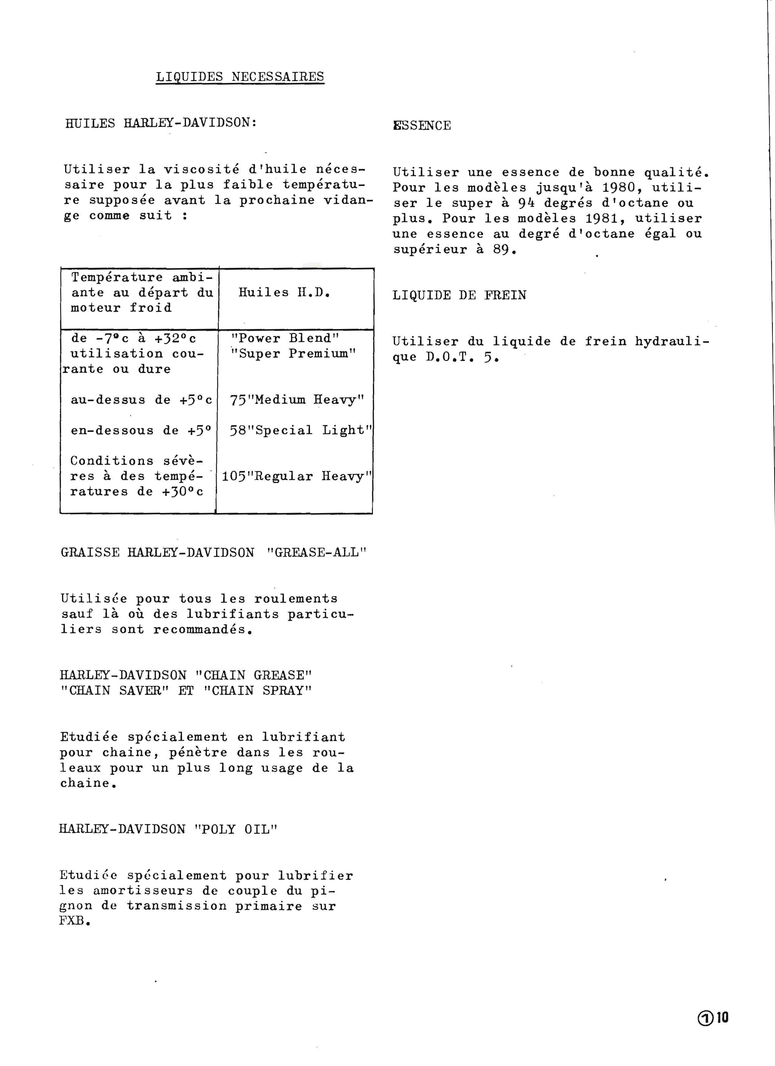 Manuel Atelier Harley Davidson Pdf En Francais Manuel d'atelier Harley Davidson Shovelhead : entretien - Recherche de  pannes