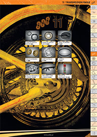 Catalogue Zodiac - Pièces de moto Harley Davidson - 11