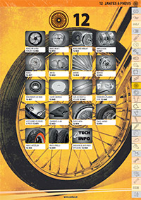 Catalogue Zodiac - Pièces de moto Harley Davidson - 12